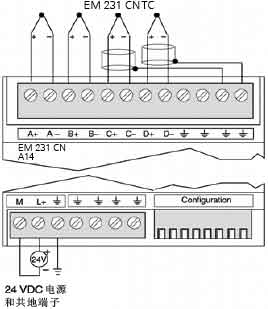 EM 231 CN 4路输入热电偶接线方式